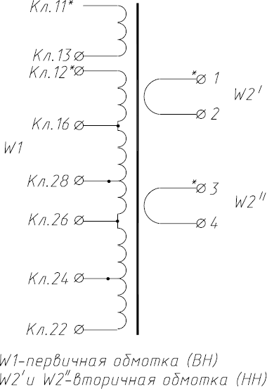 Принципиальная электрическая схема трансформаторов ТВК 75